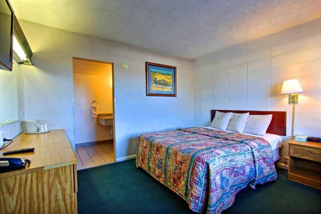 Inn Budget